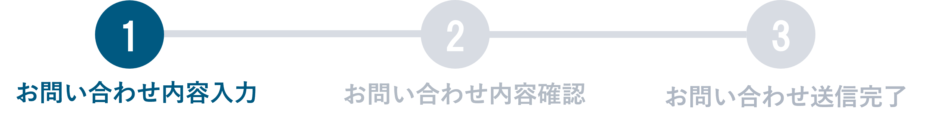 お問い合わせ 内容入力